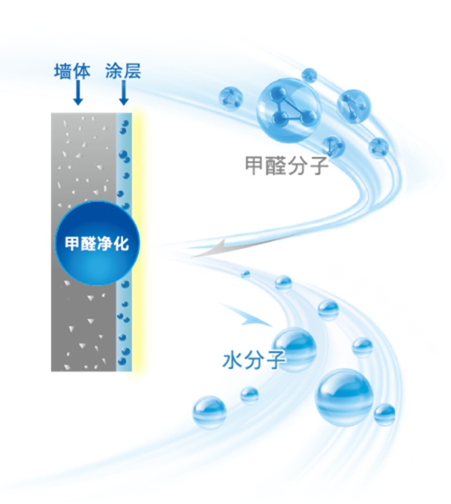 立邦竹炭瓷净&抗甲醛系列全新升级，拥抱洁净无暇生活