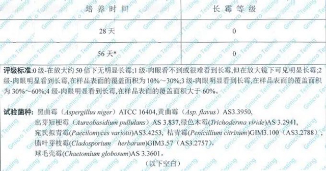 立邦竹炭瓷净&抗甲醛系列全新升级，拥抱洁净无暇生活