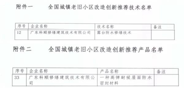 科顺修缮入选“首批全国城镇老旧小区改造创新推荐技术、产品项目”名单