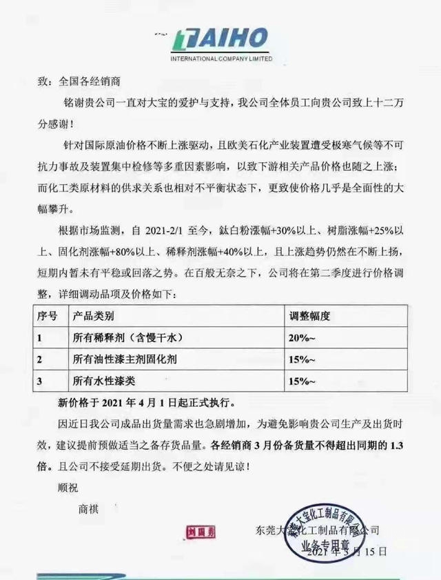 又涨了！立邦华润威士伯百川大宝再掀涨价潮 行业洗牌进程将加速