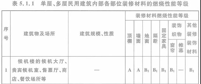 对比传统乳胶漆、硅藻泥、壁纸，为什么我们更推荐无机涂料？