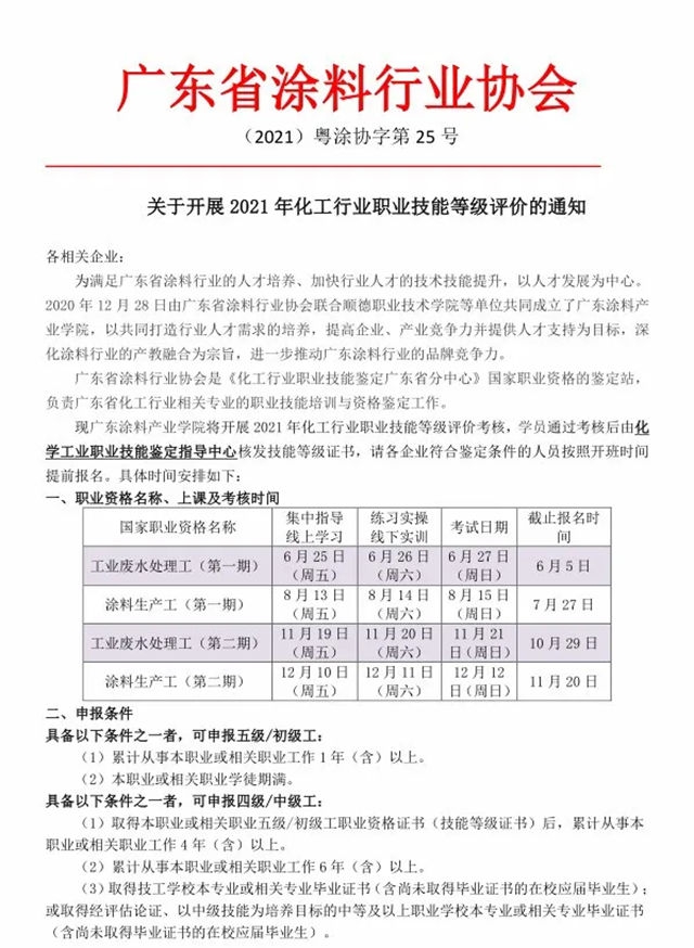 广东省涂料行业协会关于开展2021年化工行业职业技能等级评价的通知​