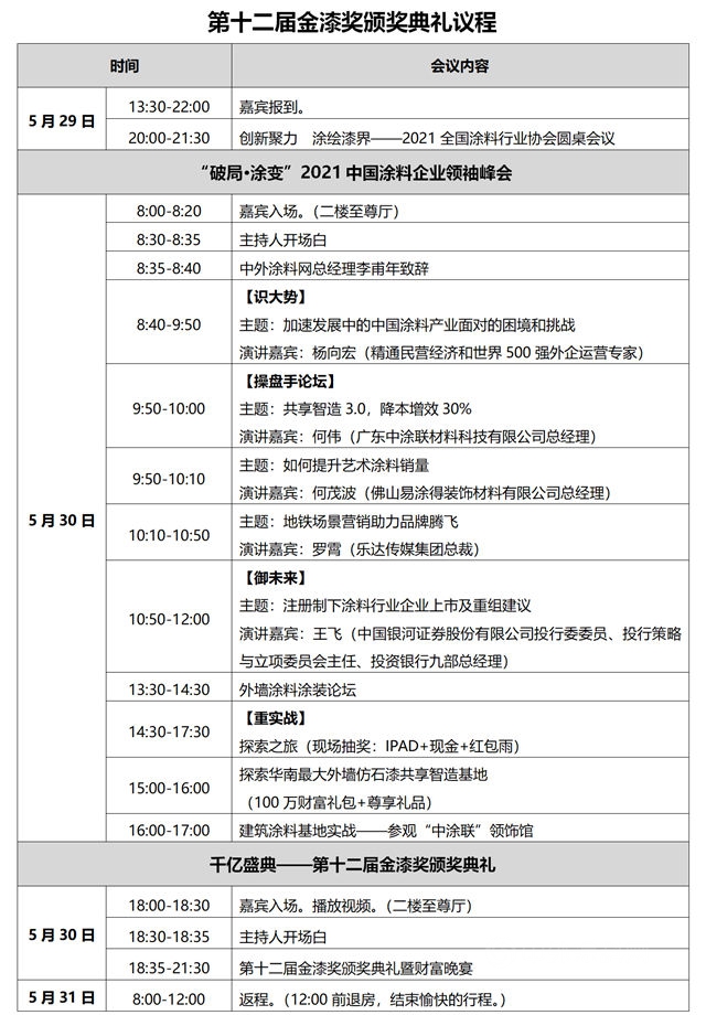 530第12届金漆奖颁奖典礼参会指南，建议收藏！