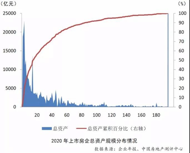 集泰股份荣获“2021中国房地产供应链上市公司盈利能力10强”