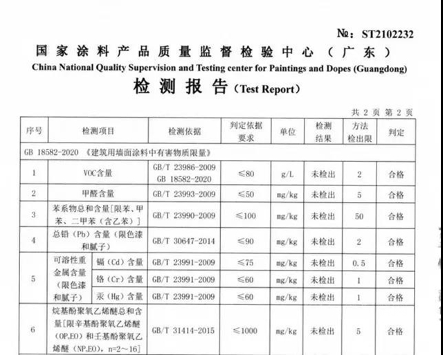 新品上市 | 久诺无机A级防火涂料 筑就公共安全“防火墙”！