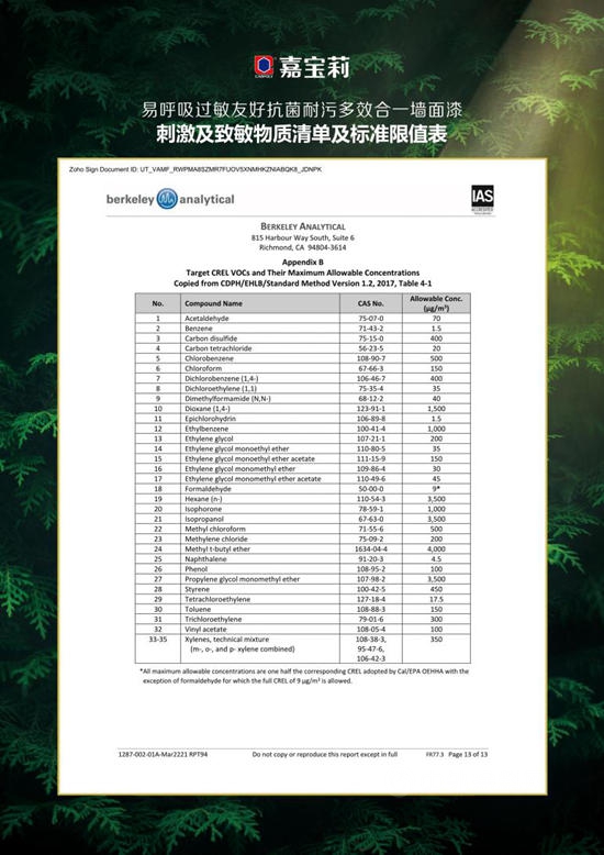 易呼吸墙面漆，C位出道 | 嘉宝莉推首款通过哮喘&过敏友好认证产品