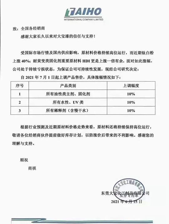 调价函字里行间都是泪！七月原材料涨势不减，涂料企业还能怎么办？