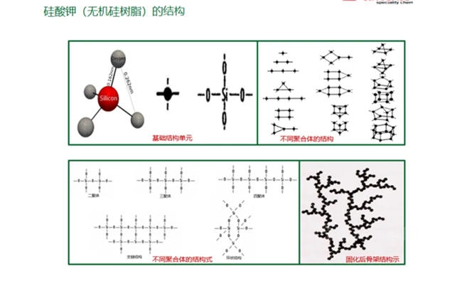 绿色全运|宝塔山漆无机纳米涂料助力打造西安绕城高速