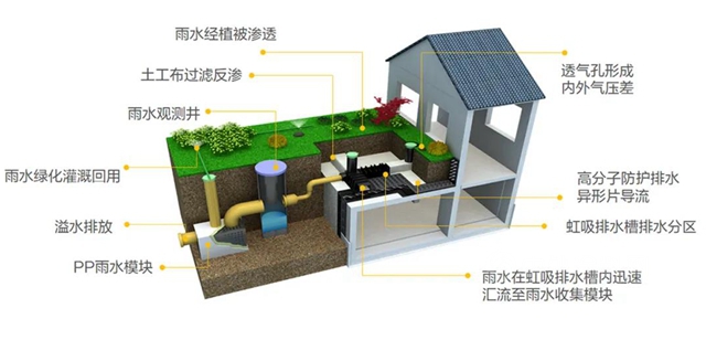 科顺：热且多雨，祈愿无灾；心有所期，秉善而行