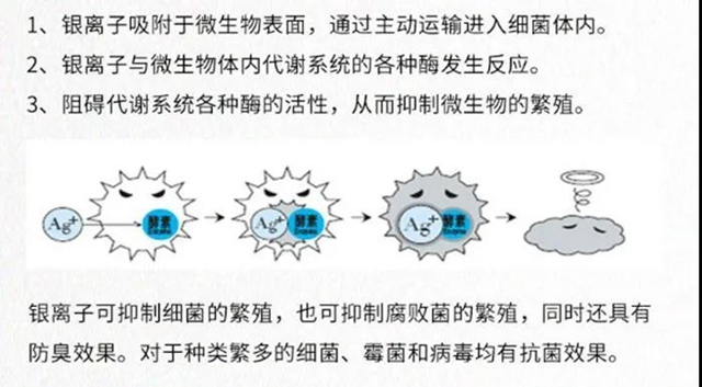 东方雨虹新品报到｜悦彩银离子抗菌美缝剂，从此跟霉菌说拜拜