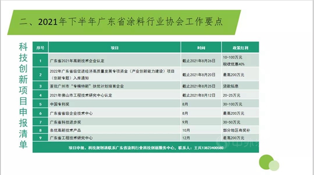 广东省涂料行业协会第八届理事会第八次工作会议