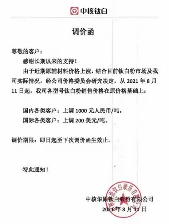 龙佰涨7次！中核钛白涨6次！钛白粉今年涨声不断，扒开内幕看一看