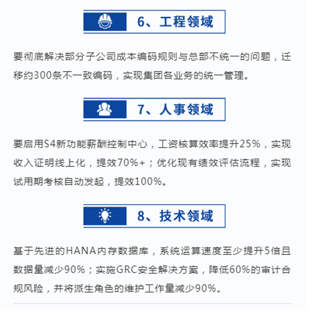 高管谈信息化 | 做好S4 HANA，支撑万华高质量发展