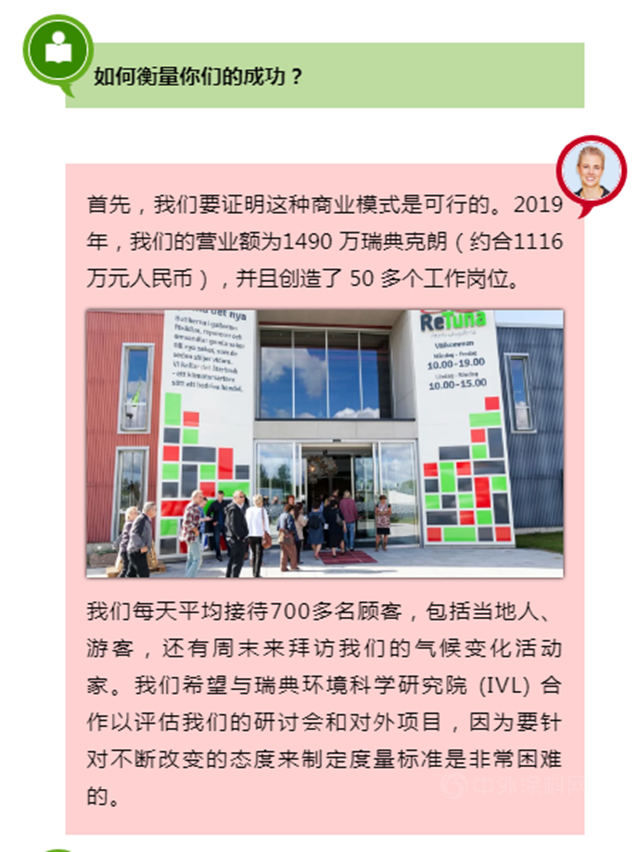 巴斯夫：无“圾”之谈：我在废品回收站旁开商场