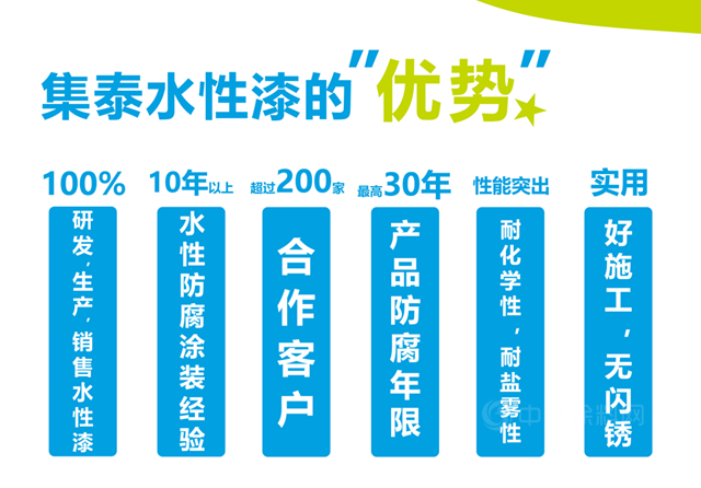 “油改水”进程再提速，集泰三赴山东助力打赢蓝天保卫战