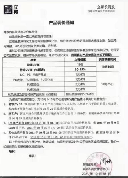 10月起，这些涂料企业开始涨价