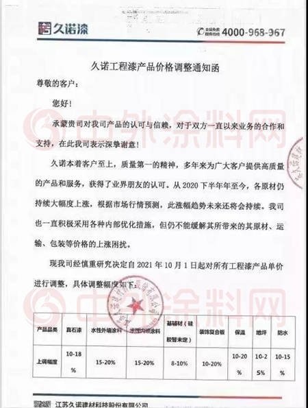 工程涂料第三轮涨价潮席卷而来！谁能安然无恙？