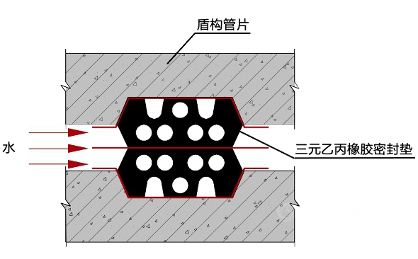 东方雨虹亮相2021中国国际轨道交通和装备制造产业博览会