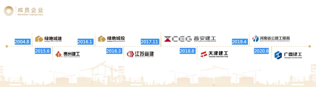 富思特中标广西建工（大都投资）2021-2022年度外墙涂料集中采购