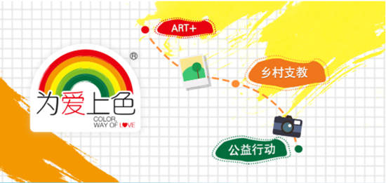 这三年，为爱上色支教团队为云南乡村带去的美学与色彩