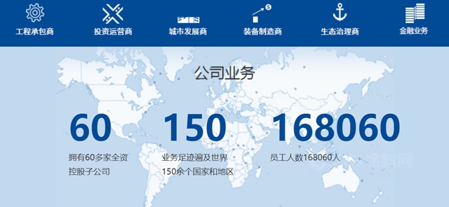 富思特中标中交投资2022-2023年度外墙涂料集中采购！