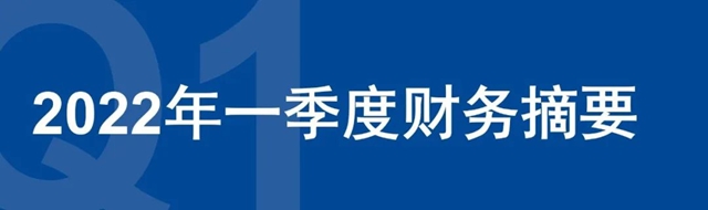 尽管能源及原材料价格高企，巴斯夫仍达成强劲收益表现