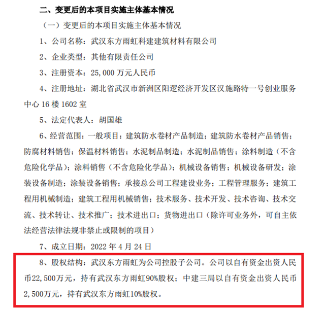 与央企合资开公司！四个月狂砸48亿！东方雨虹再出大招