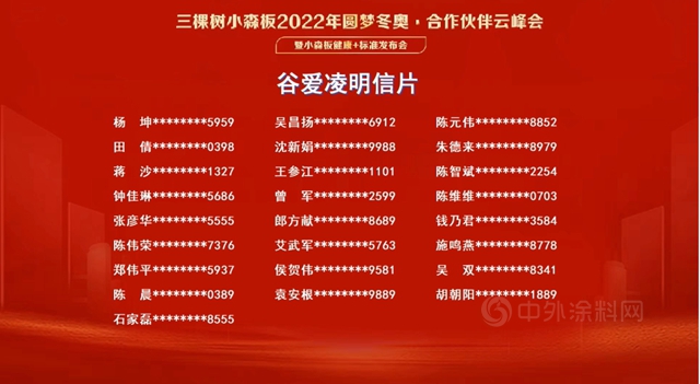 三棵树小森板 “2022年圆梦冬奥·合作伙伴云峰会暨小森板健康+标准发布会”圆满举办！