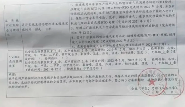 PPG被罚！比亚迪被堵！究竟谁作妖？涂料巨头不幸躺枪