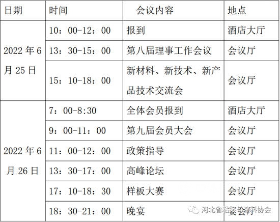 关于召开河北省粘接与涂料协会会员换届大会暨绿色环保涂料高峰论坛的通知