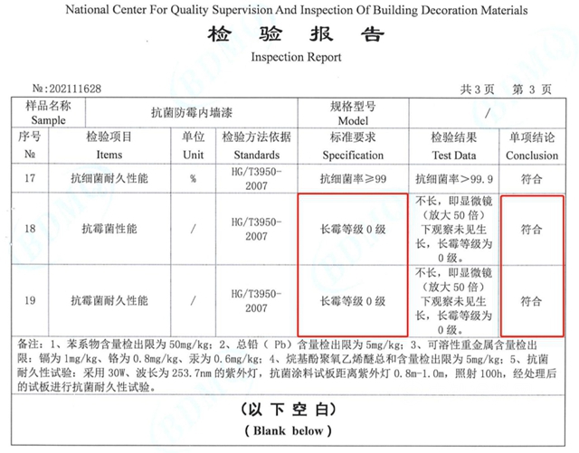 洁士美 | 夏季细菌滋生？抗菌防霉内墙漆增“墙”抵抗力