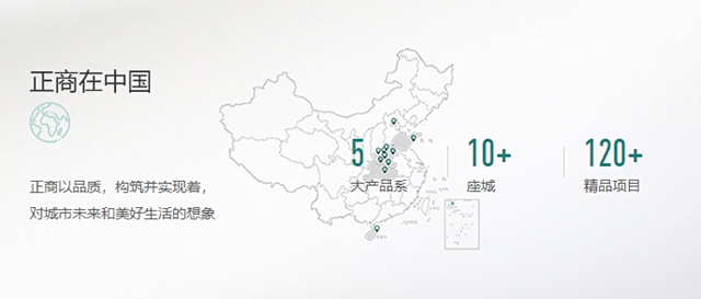 富思特首次中标正商集团2022-2023年度外墙涂料集中采购