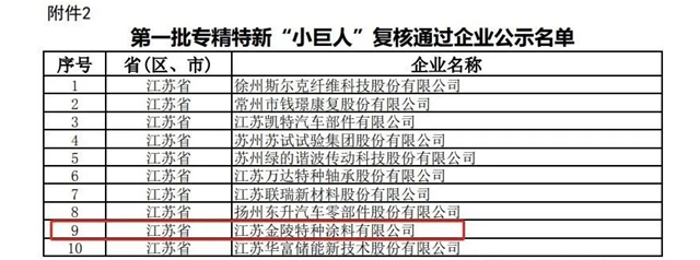 金陵涂料通过了第一批专精特新“小巨人”企业的复核！