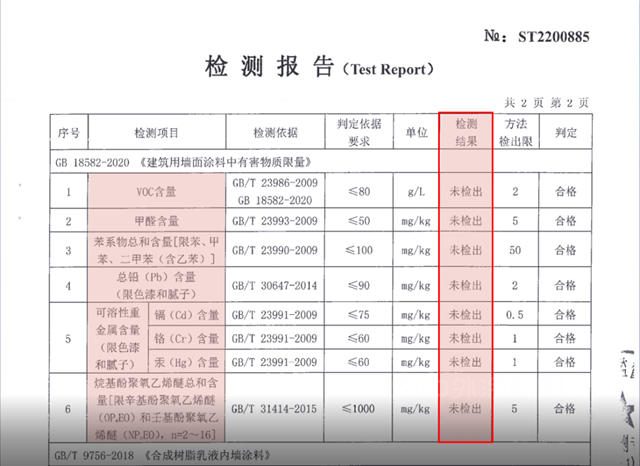 嘉宝莉新品测评！这个产品真的绝了！