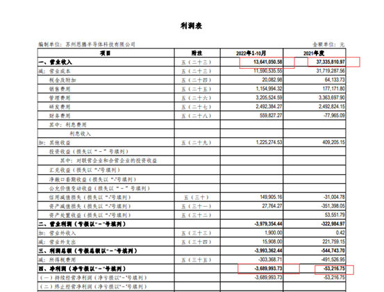 净利暴降300%，涂料小巨人不得不卖控股权