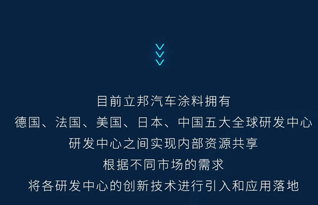 立邦与科思创达成战略合作，全球前沿技术落地中国！