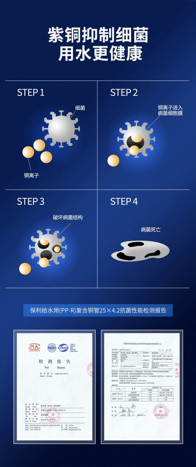 保利PPR-Cu铜管重磅来袭！铜塑复合，全铜输水，用水更健康