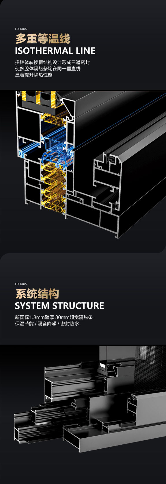 圣象乐屋门窗·印象时光系列·PLUS平开窗 -乐享品质生活