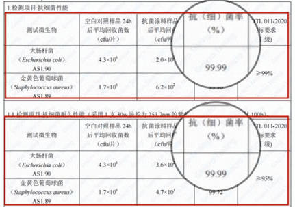 金隅涂料产品上新——金隅抗病毒涂料