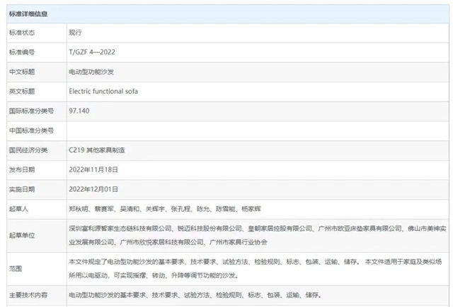 《电动型功能沙发》团体标准发布