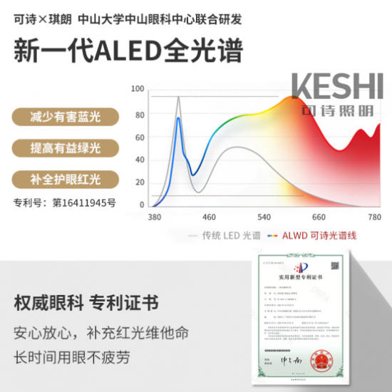 可诗照明再度联手琪朗灯饰 推出ALED全光谱护眼客厅吸顶灯