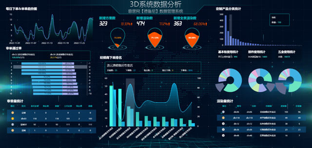 德鲁尼智能家居，荣获江苏省智能制造示范车间