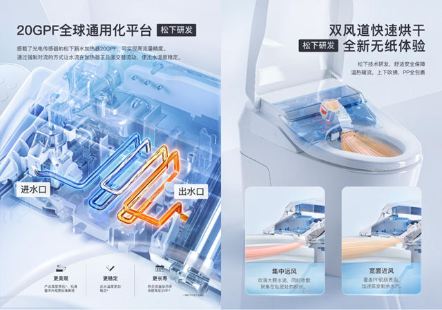 松下卫浴一体机荣膺高端家电“红顶奖”荣誉，科技赋能，“启·昂”不一样的卫浴生活