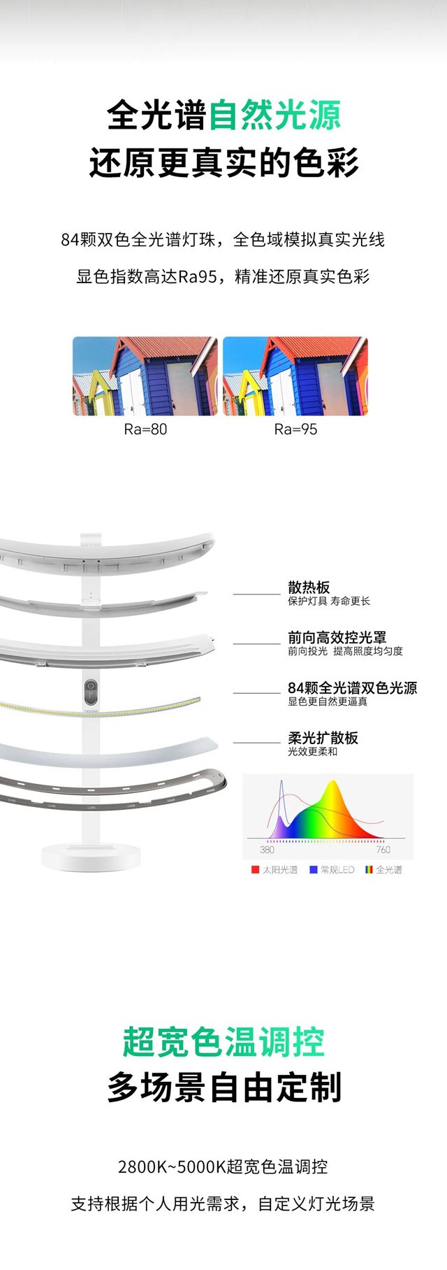 雷士照明新品 | 荣耀联名智能学习灯发布，开启全息护眼时代