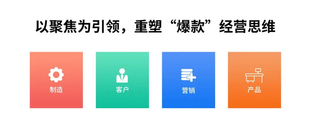 排名上升45位！迪欧家具集团再次刷新500强榜单记录！