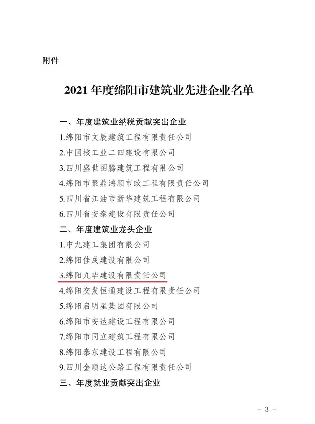 兴事发集团旗下绵阳九华建设有限责任公司再获“2021年度绵阳市建筑业龙头企业”殊荣