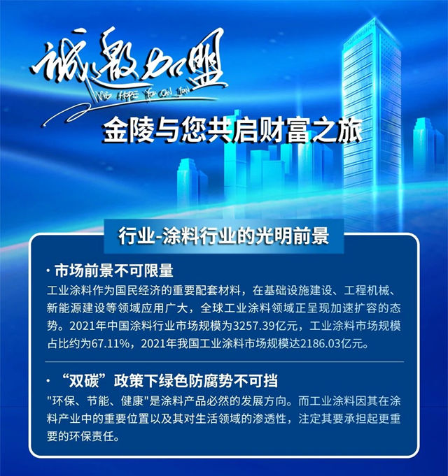 火热招商 | 金陵涂料诚邀您加盟，共赢财富路！