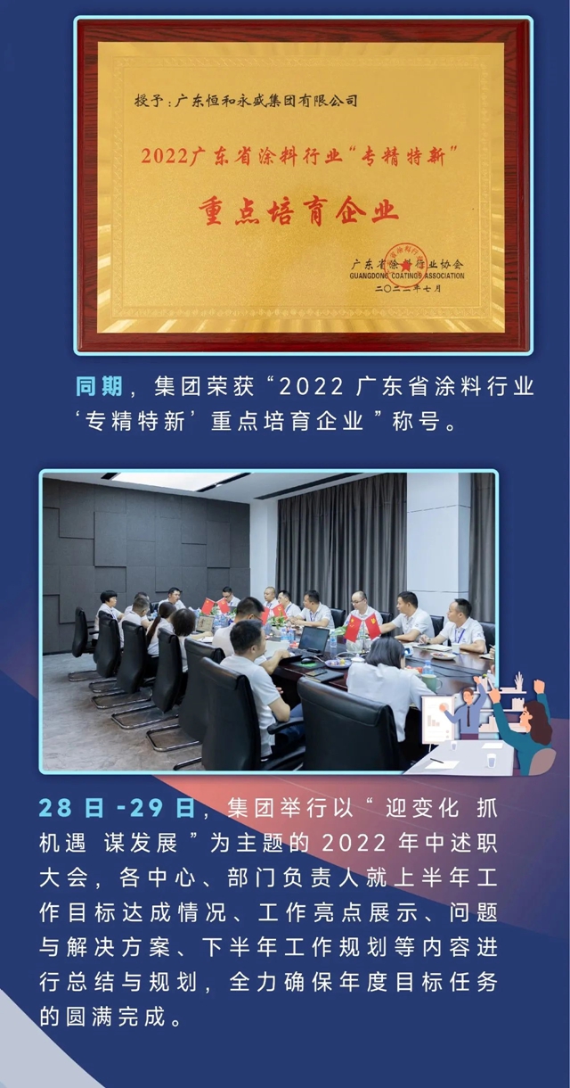 记录足迹 砥砺前行！2022恒和永盛集团跑出发展“加速度”