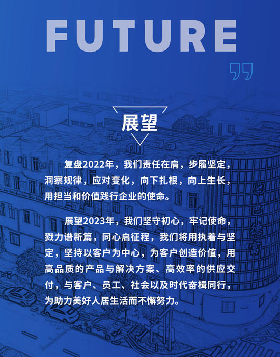 巴德富集团2022年度大事记