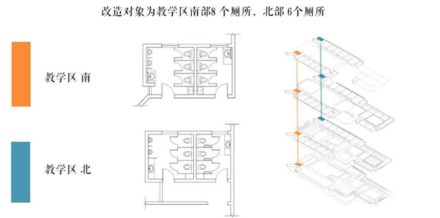 东鹏携手同济大学助推校区新升级，聚力打造旧改案例新范本